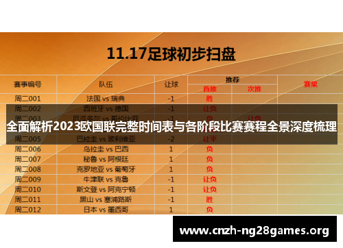 全面解析2023欧国联完整时间表与各阶段比赛赛程全景深度梳理